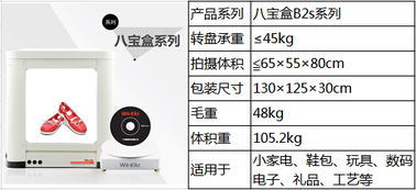 产品摄影3D自动成像系统 一站式供应、批发与零售服务解析